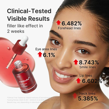 Miracle Cells NAD+ EGF Firming Serum
