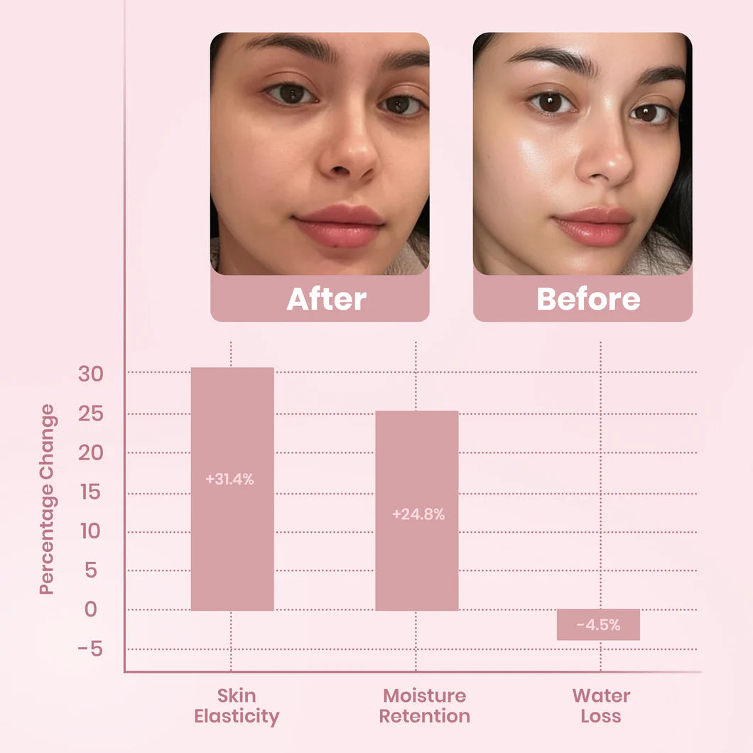 Collagen Night Wrapping Mask